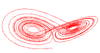 Lorentz Attractor